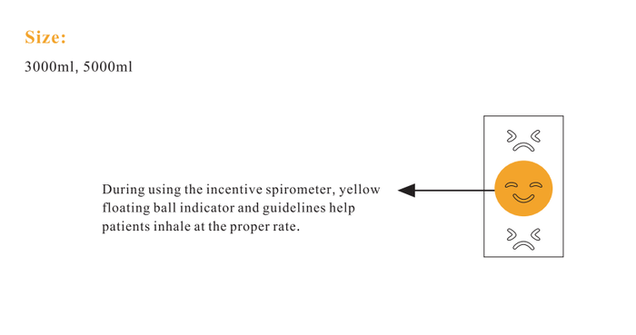 volumetric incentive spirometer volumetric incentive spirometer